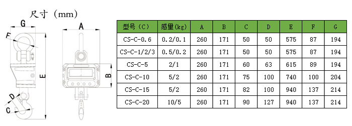 GS-CH耐高溫吊秤參數